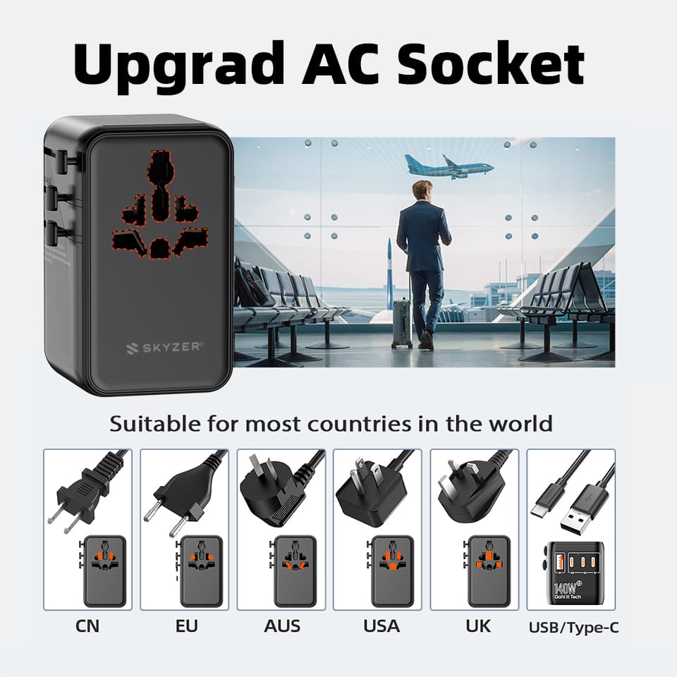SKYZER PD175BK | 140W GaN Fast-Charging Travel Adapter with 3 USB-C, USB-A & Dual AC Sockets