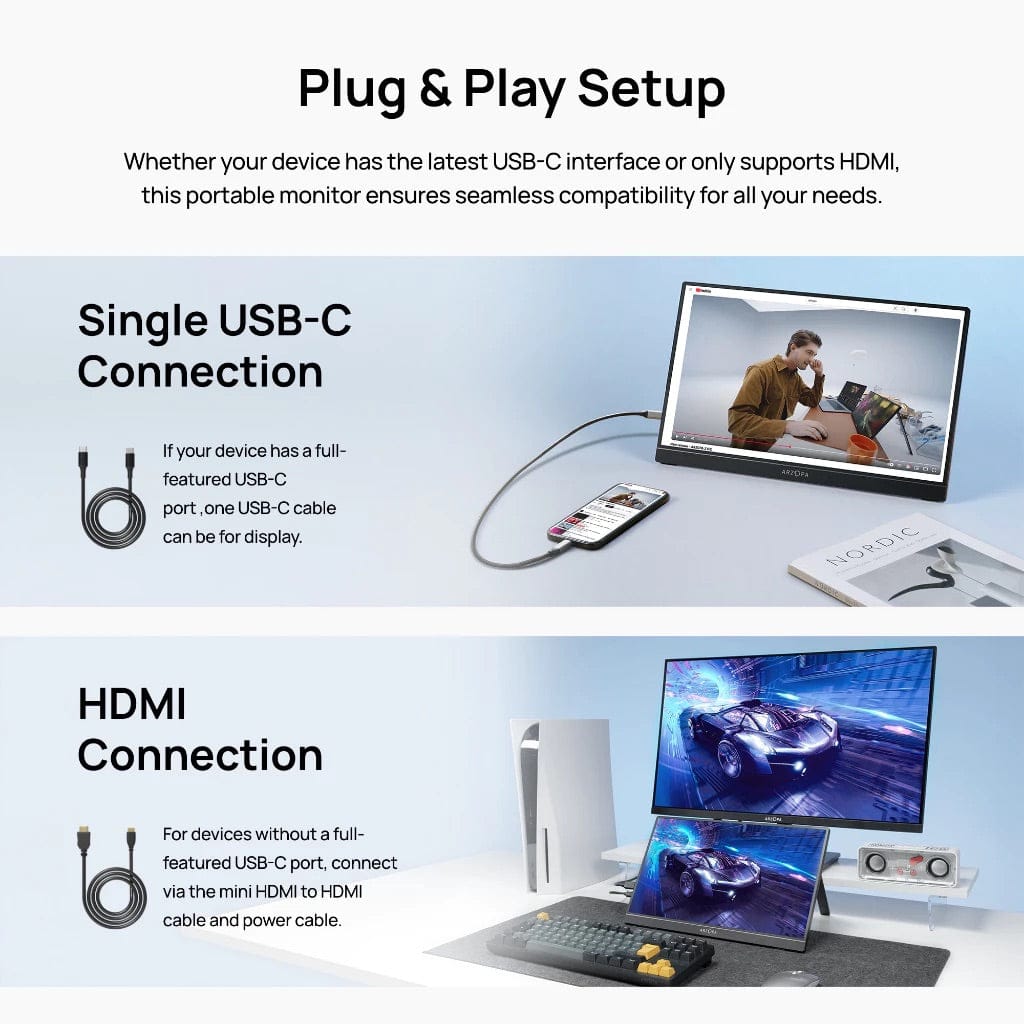 Arzopa A1T 15.6 inch 60Hz Full HD IPS Type C Portable Touchscreen Monitor