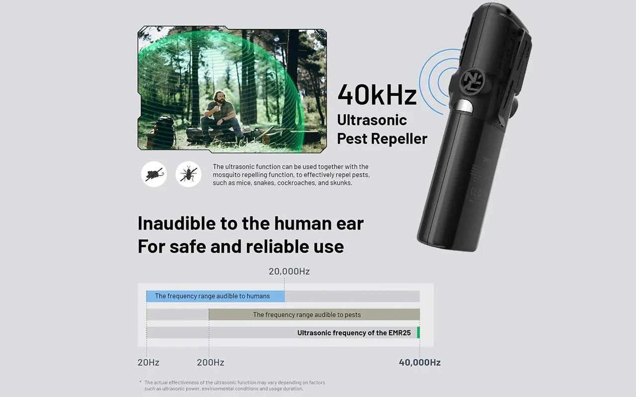 Nitecore EMR25 3in1 Rechargeable Electronic Mosquito Repellent