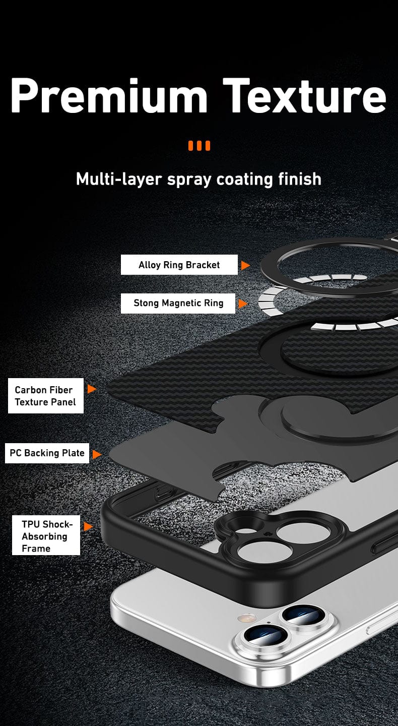 Skyzer PC516 Iphone 16 Case 360° Stand