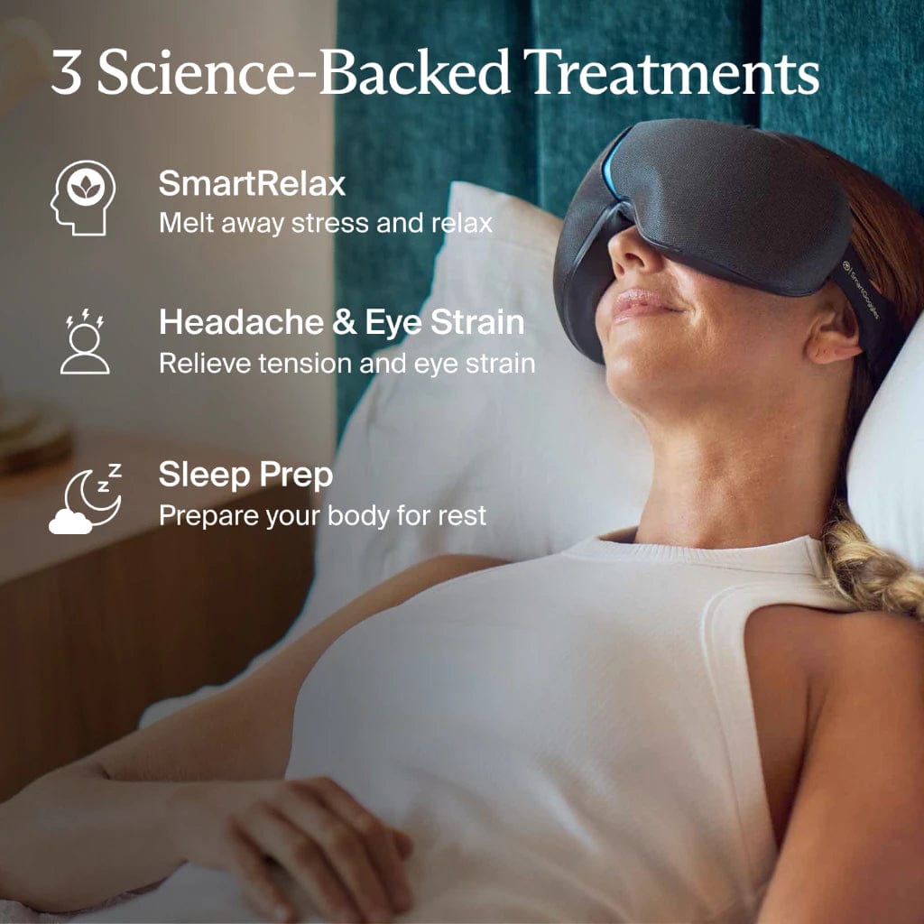 Therabody Smart Goggles 2nd Generation Eye & Temple Massager