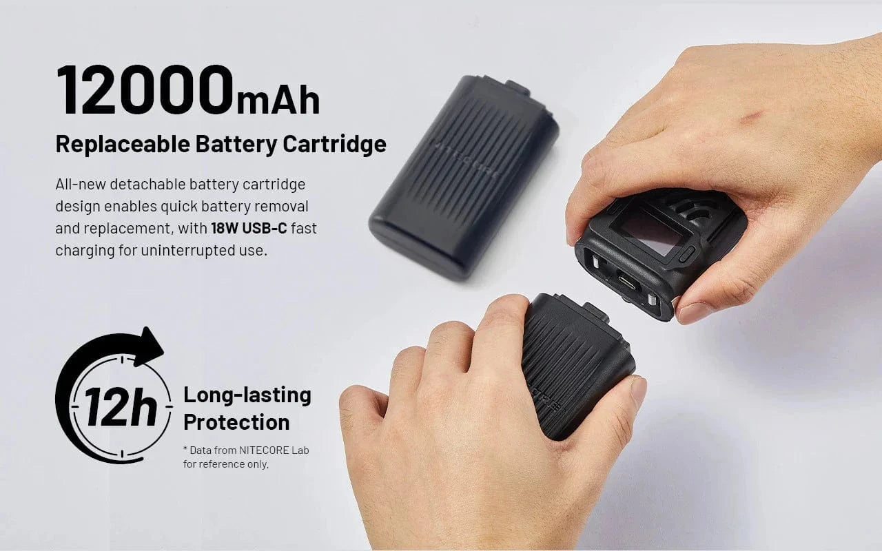 Nitecore EMR25 3in1 Rechargeable Electronic Mosquito Repellent