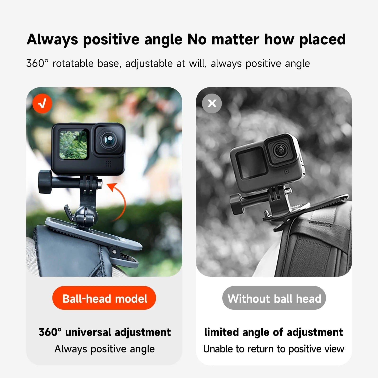 Telesin Universal Magnetic Backpack Clip