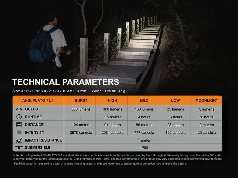 Fenix E09R Rechargeable EDC Keychain Flashlight