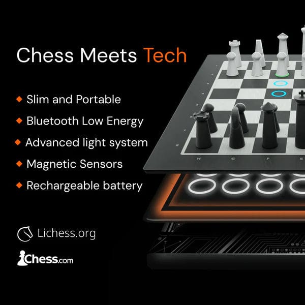 GoChess Mini