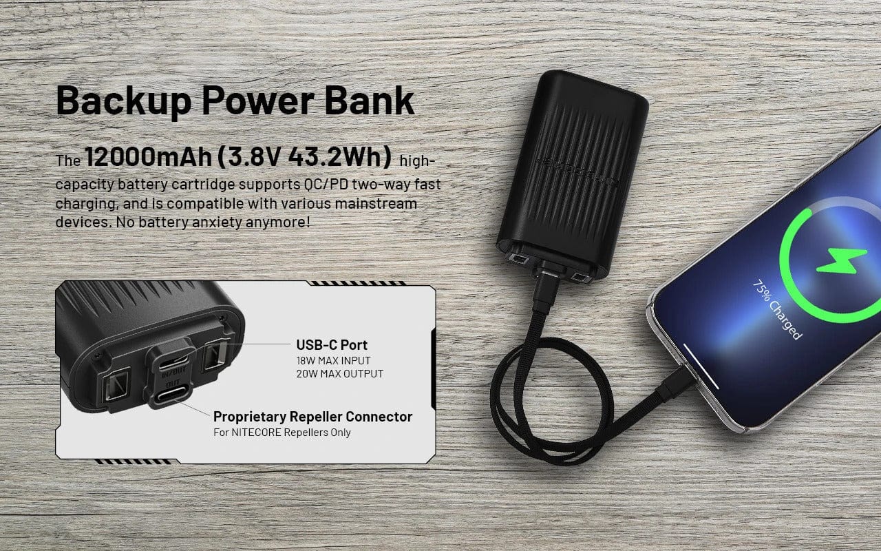 Nitecore EMR25 3in1 Rechargeable Electronic Mosquito Repellent