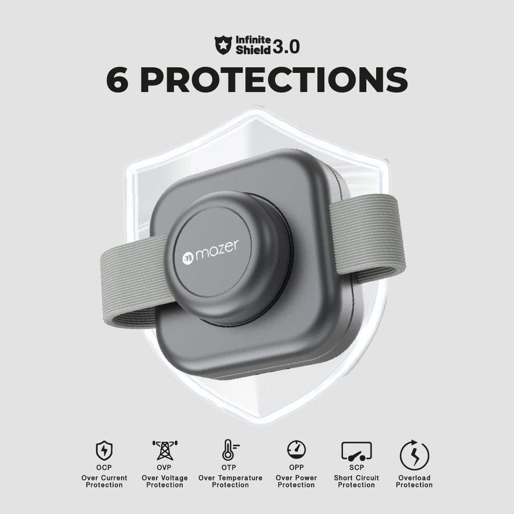 Mazer MagTrifold 03 Qi2 3in1 Foldable Wireless Travel Charger