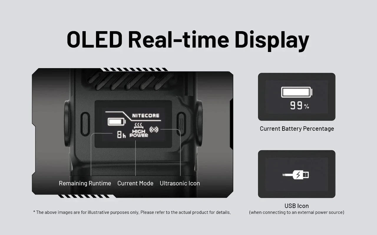 Nitecore EMR25 3in1 Rechargeable Electronic Mosquito Repellent