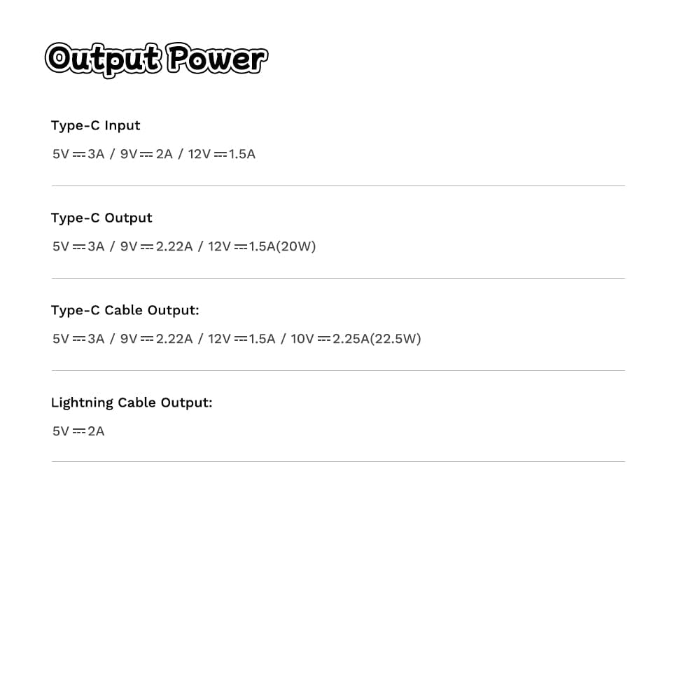 ROCK Crayon Shinchan P95 PD 22.5W Fast Charging Power Bank with Built-in Cables (10000mAh)