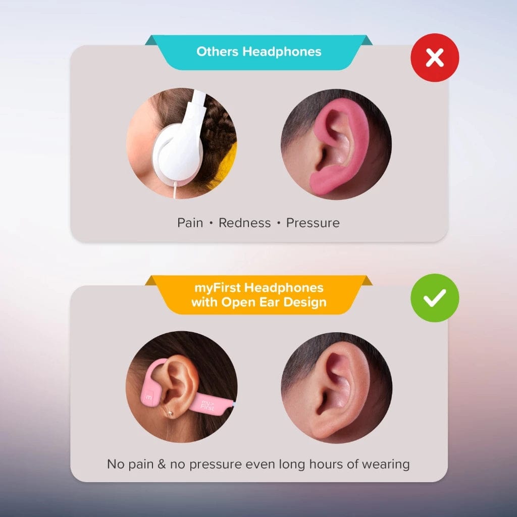 myFirst Headphones Airwaves