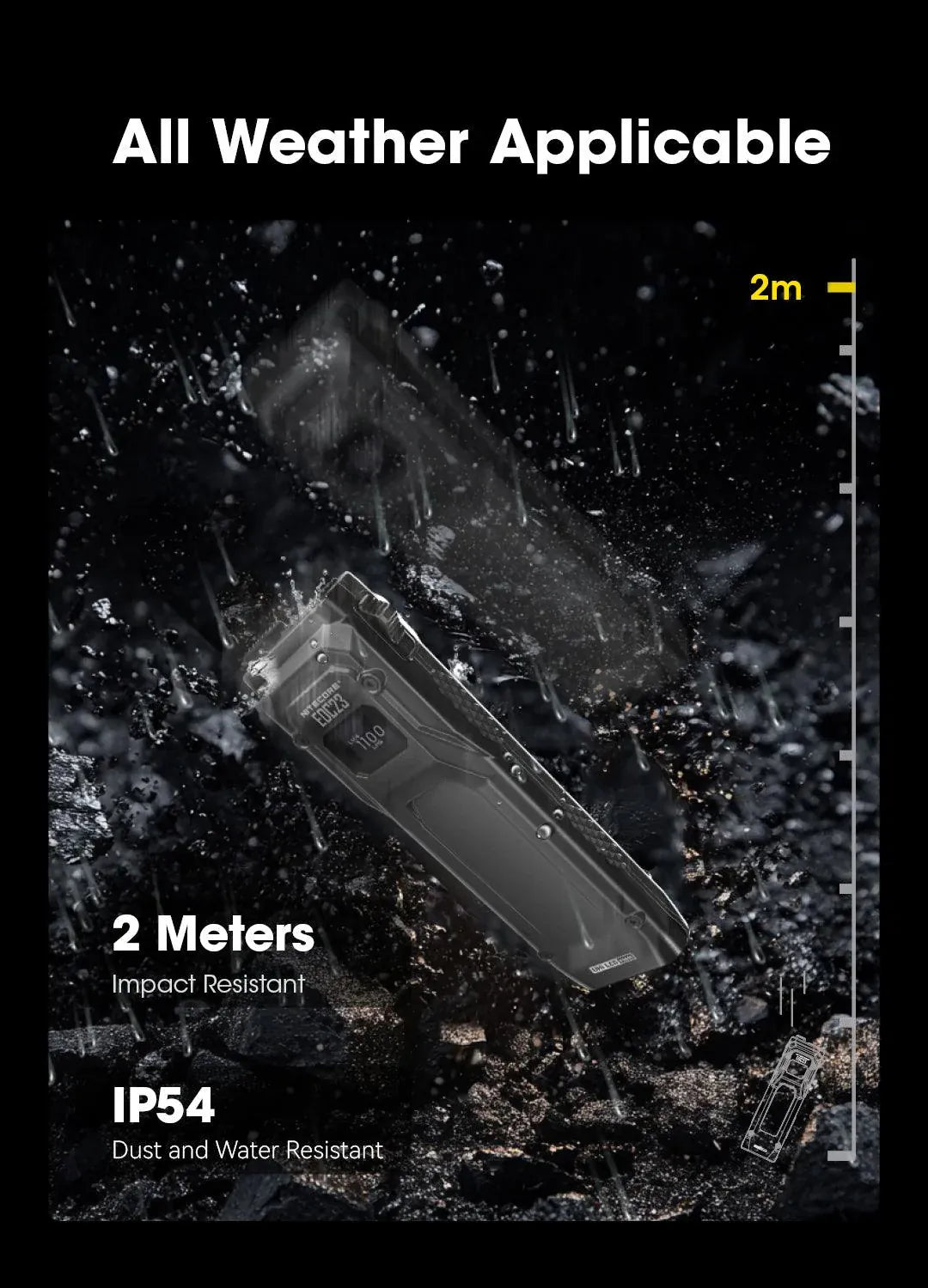 Nitecore EDC23 2500 Lumens USB-C Rechargeable Ultra-Slim EDC Flashlight