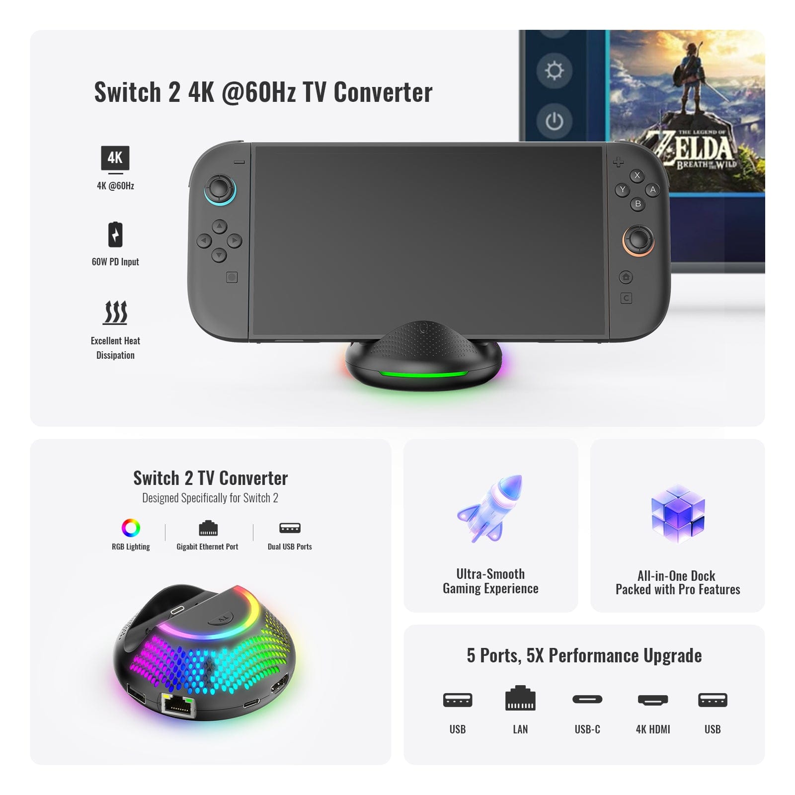 JYS NS2289 Mini Portable TV Dock Station for Nintendo Switch 2