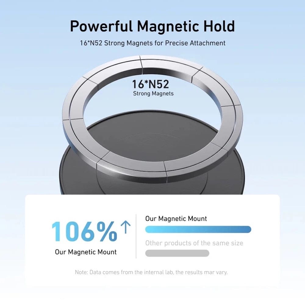 Telesin Ballhead Magnetic Mount for Action Cameras