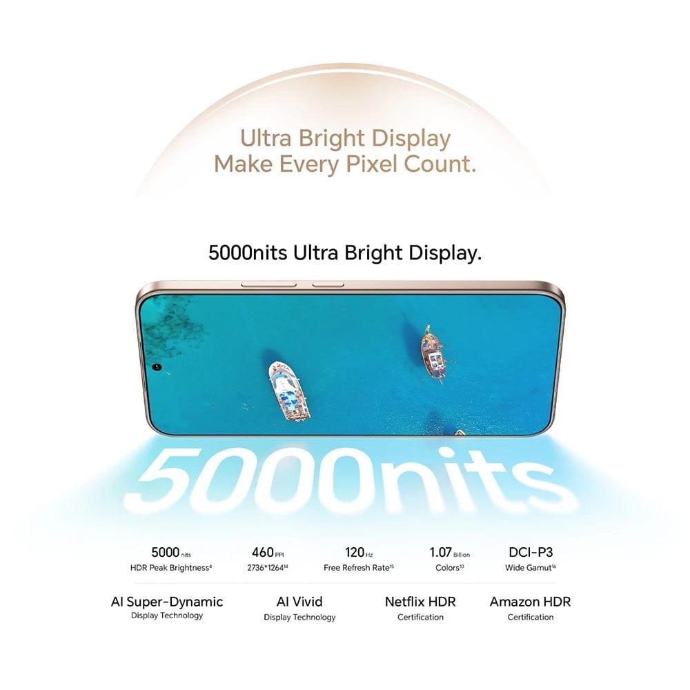 Honor 400 5G Smartphone