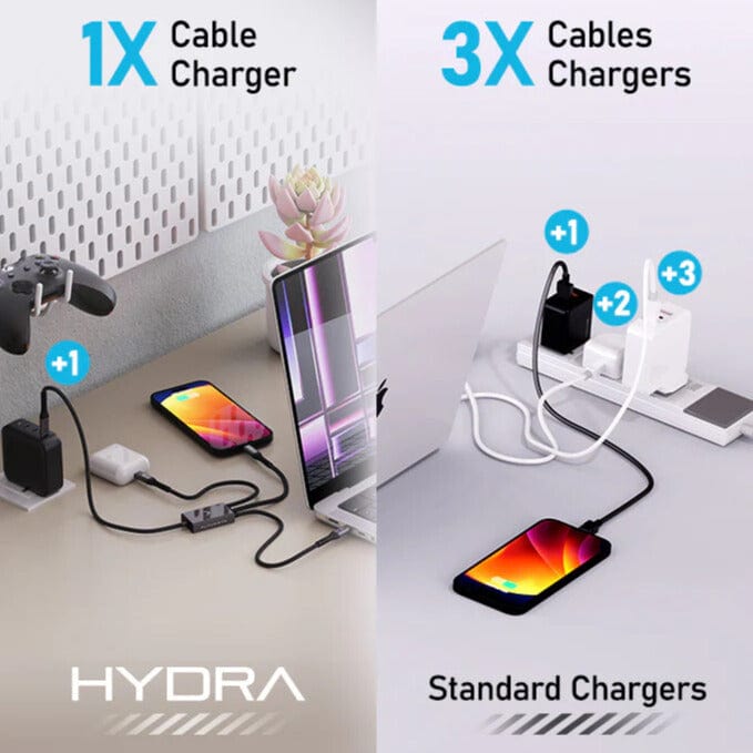 Futurizta Hydra Triple Type-C Multi Cable Led 1.5M