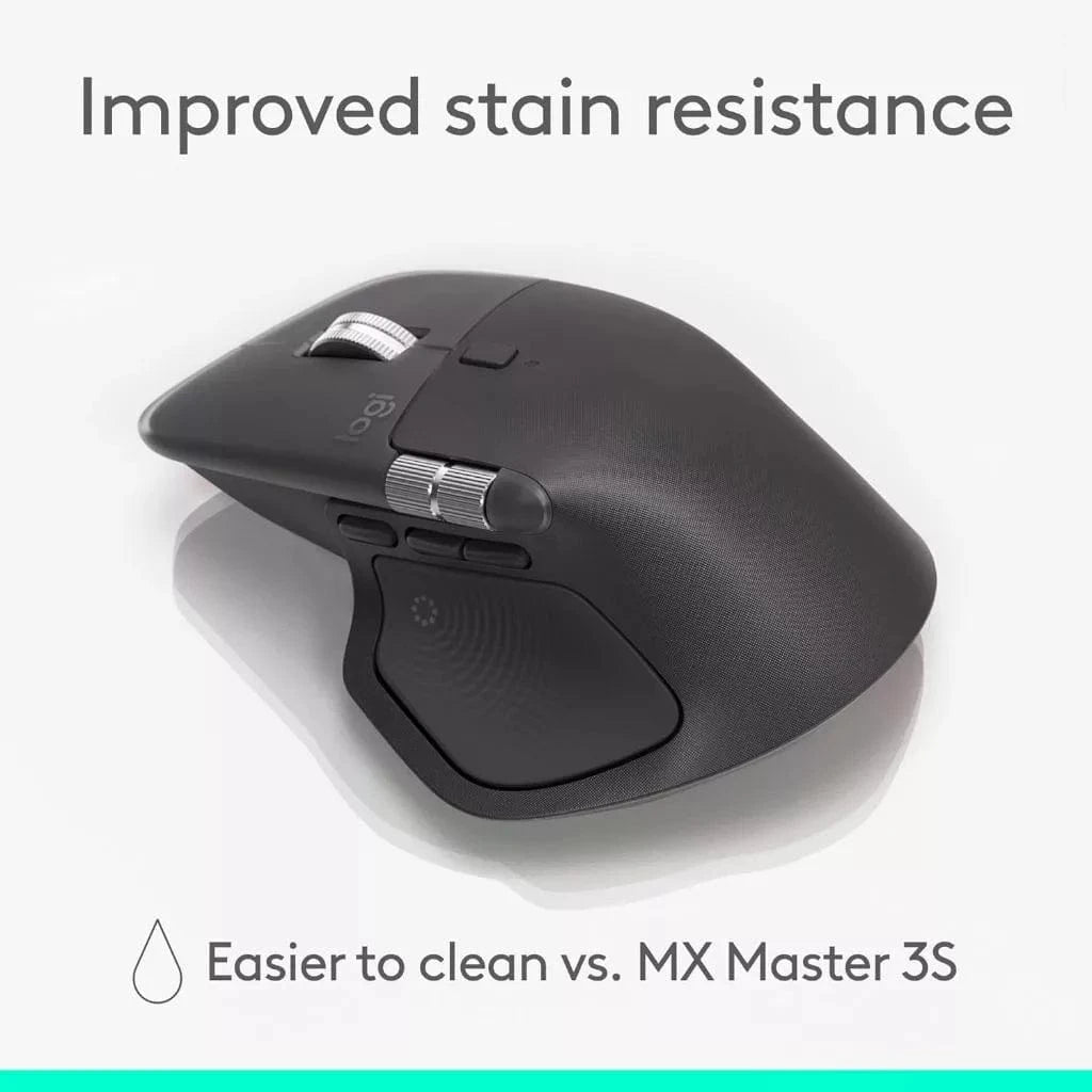 Logitech MX Master 4 Wireless Bluetooth Mouse