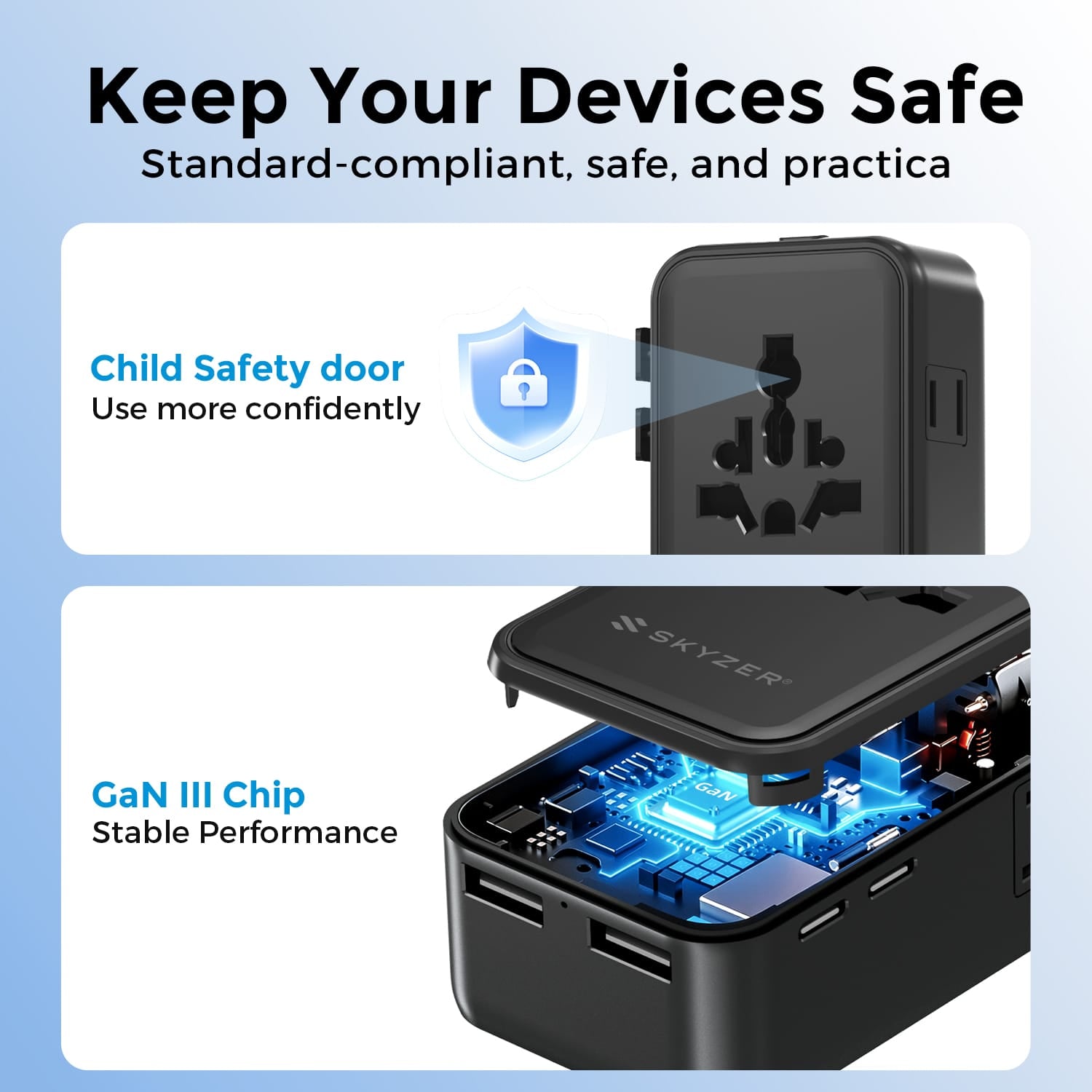 SKYZER PD174BK | 70W GaN III Ultra-Slim Travel Adapter with 4 USB Ports & Dual AC Sockets