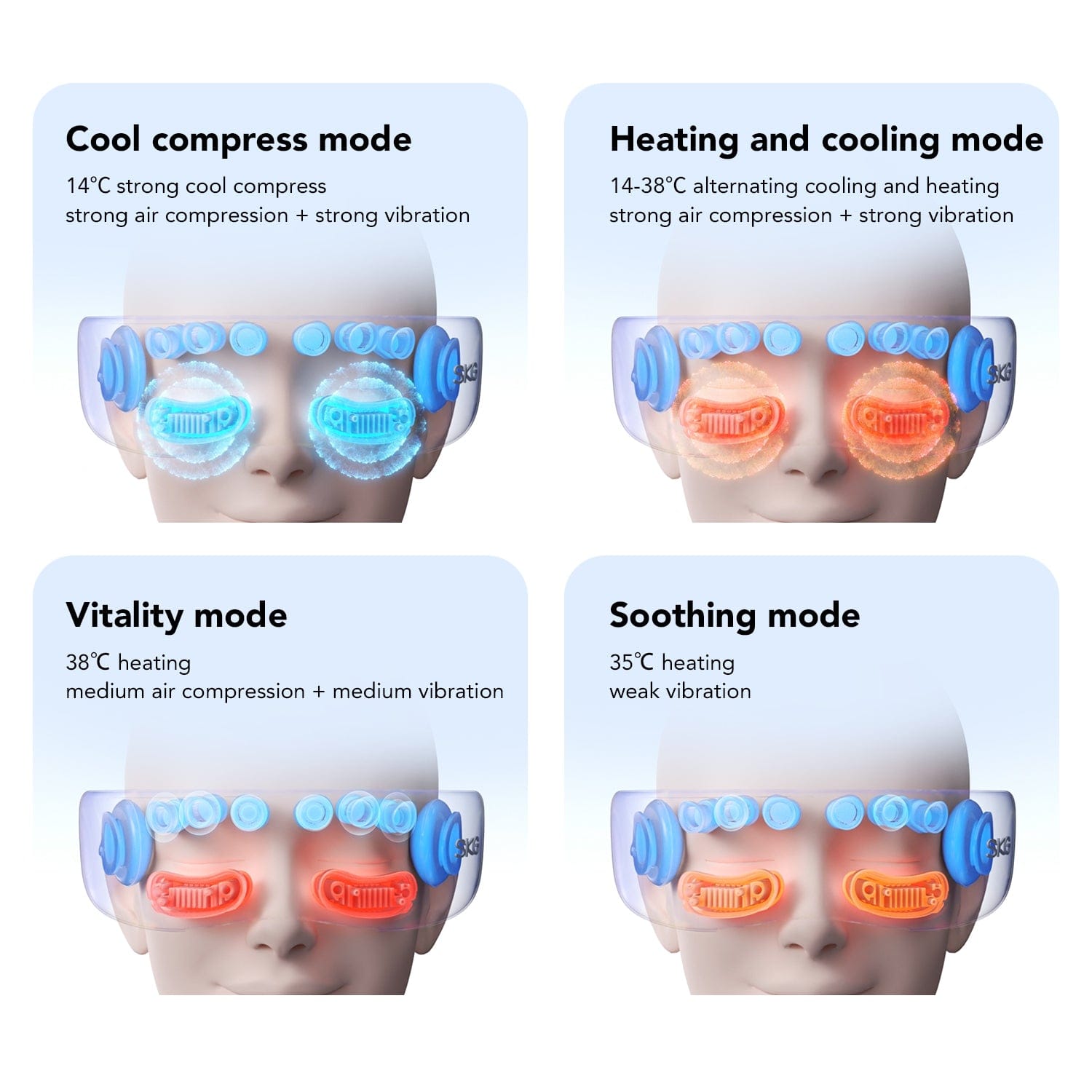 SKG KS700 Eye Massager With Cold Relief