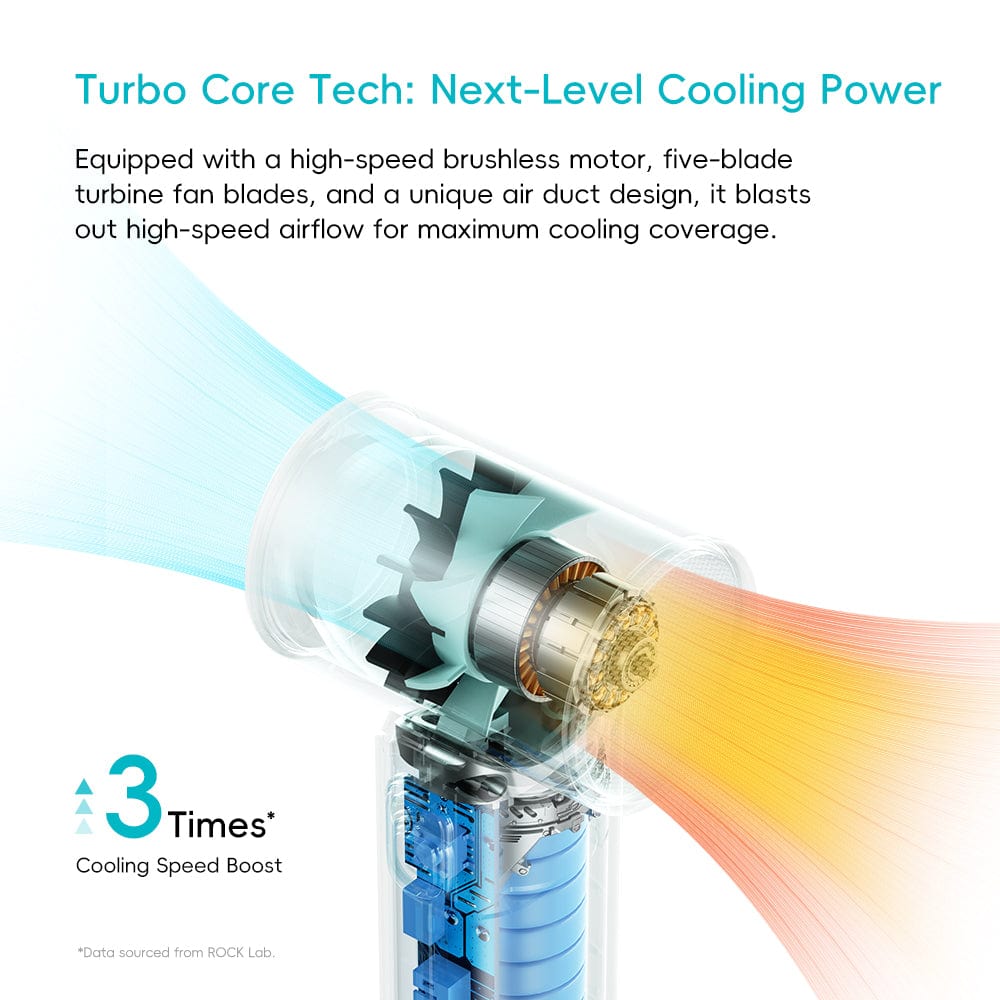 ROCK Crayon Shinchan Mini Handheld High Speed Fan