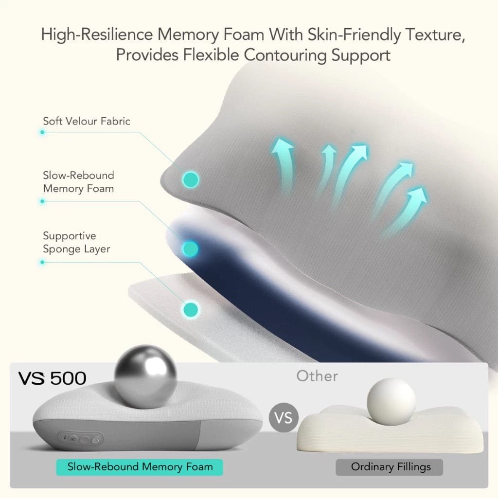 SKG VS500 Back Massage Pillow