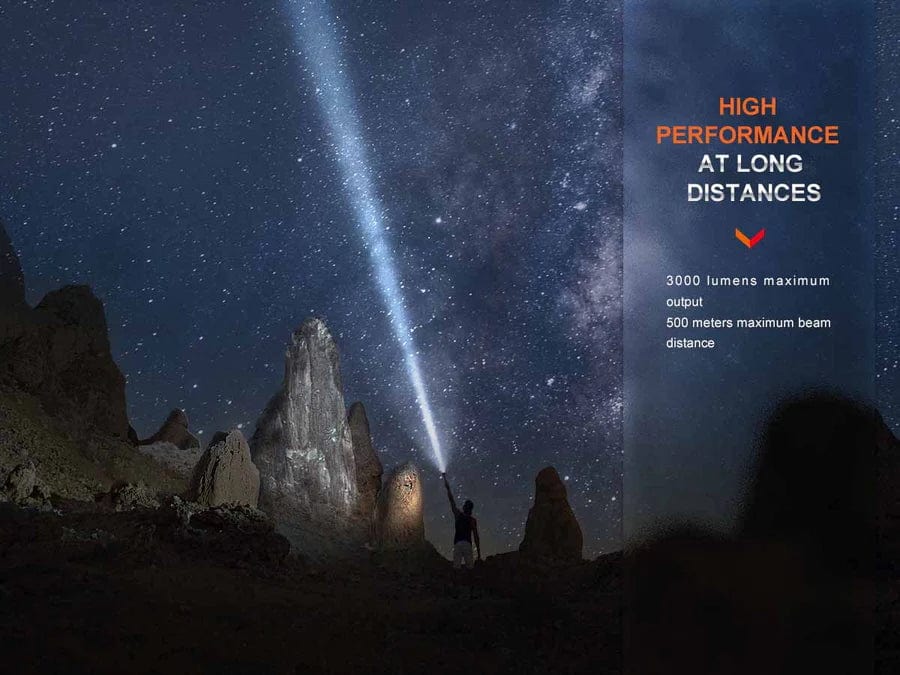 Fenix PD40R V3.0 Rechargable Flash Light