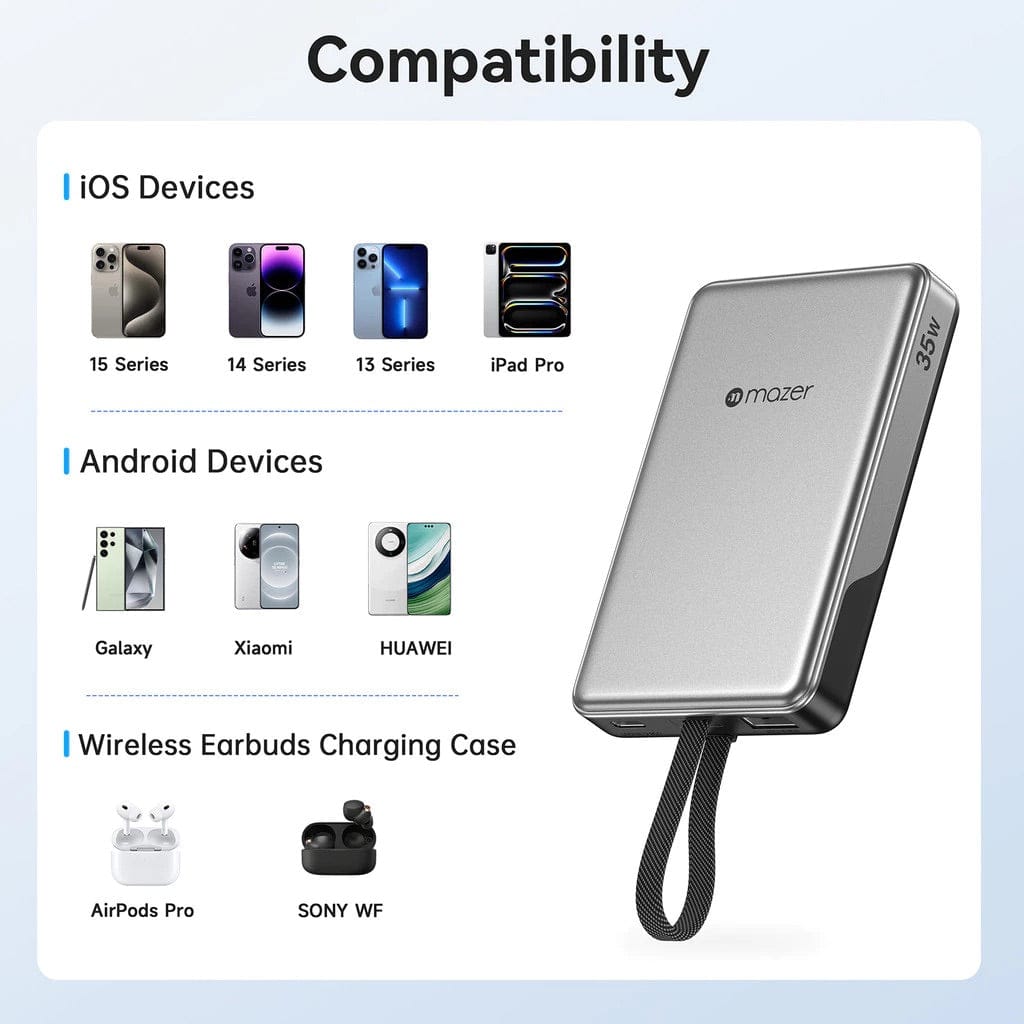 Mazer 10000mAh PD35W Fast Charging Powerbank with Built-in USB-C Cable (CCC Certified)