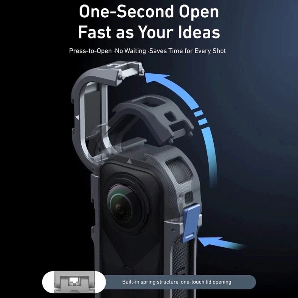 Telesin Full Cage Protection for Insta360 X5