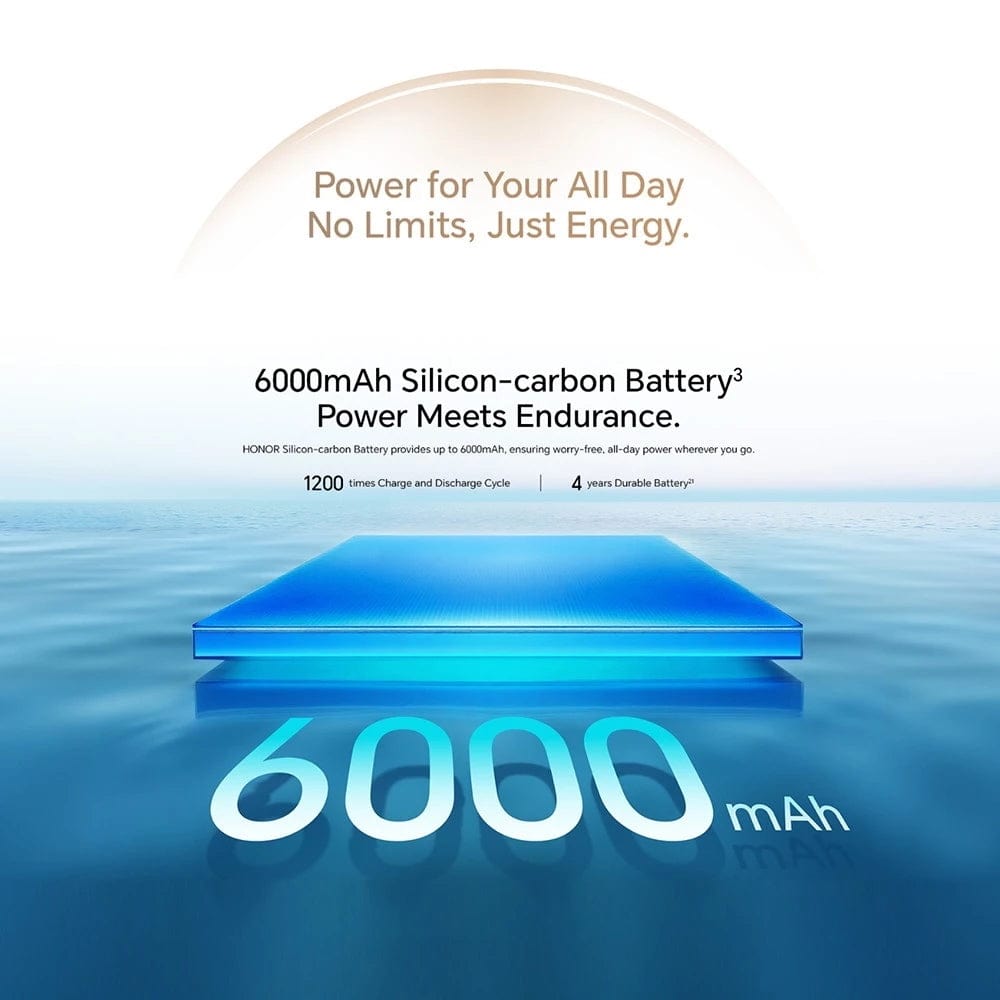 Honor 400 5G Smartphone