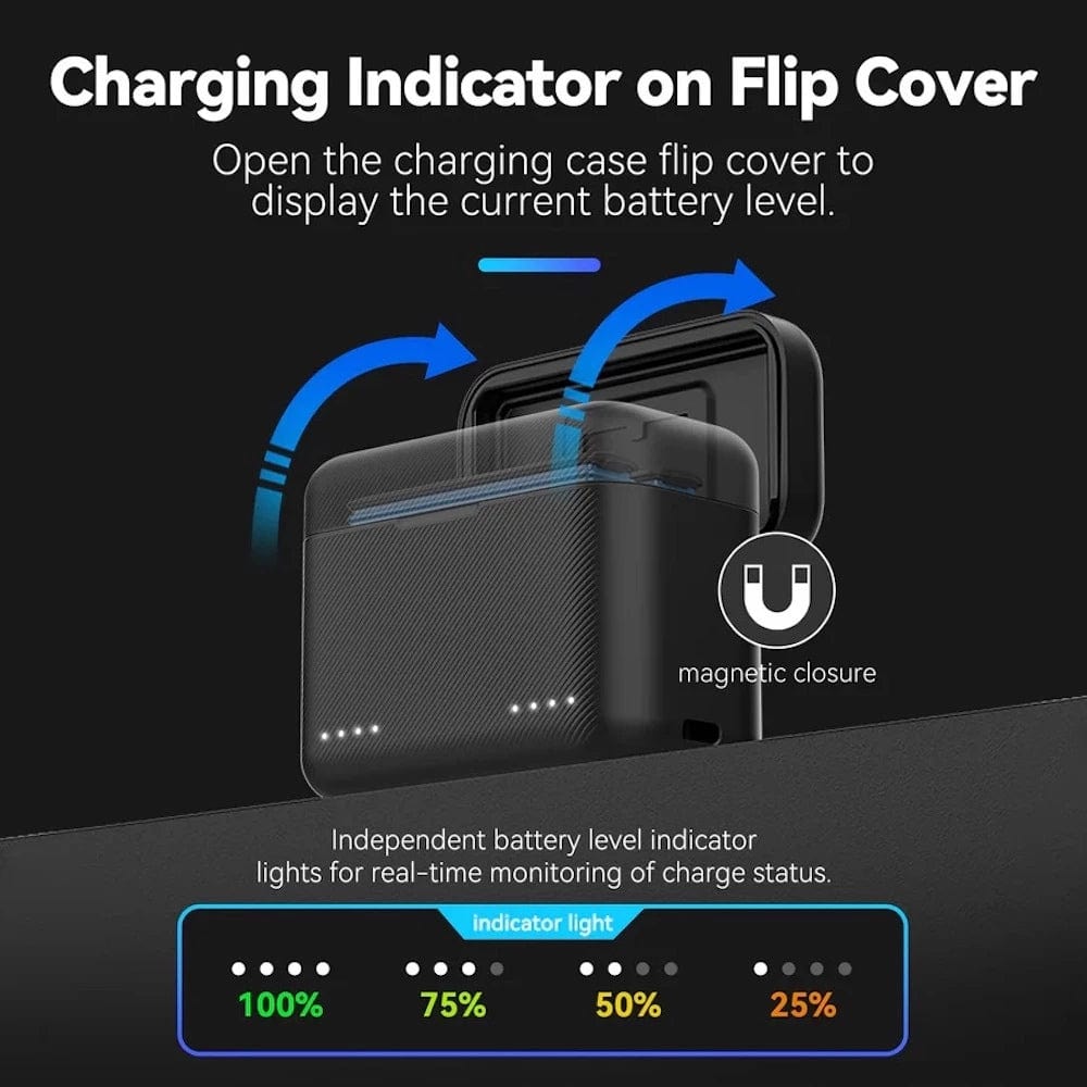 Telesin Dual Card Slot Charging Box for Insta360 X4