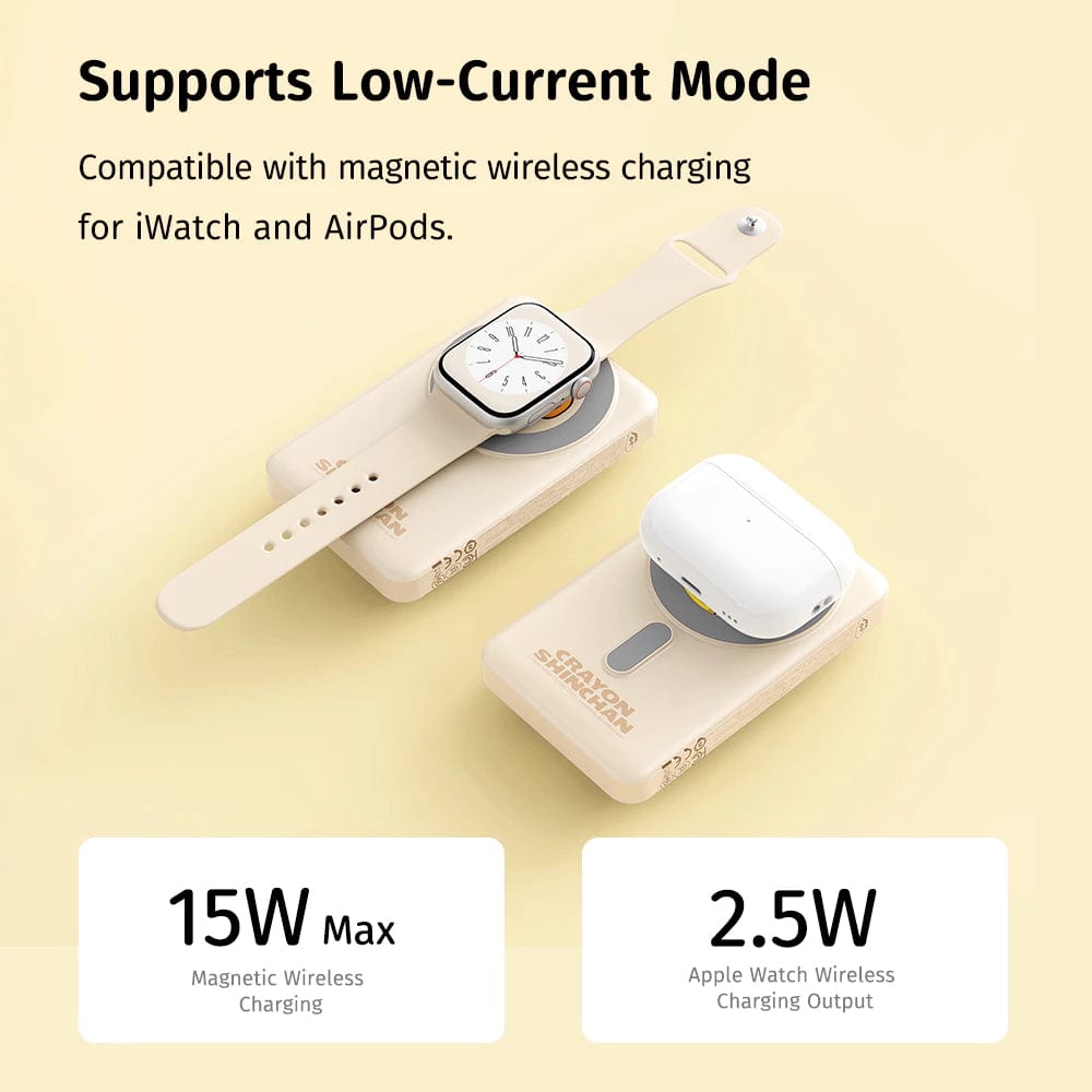 ROCK Crayon Shinchan P50 5in1 PD20W Magnetic Holder Fast Charging Power Bank with Cables (10000mAh)