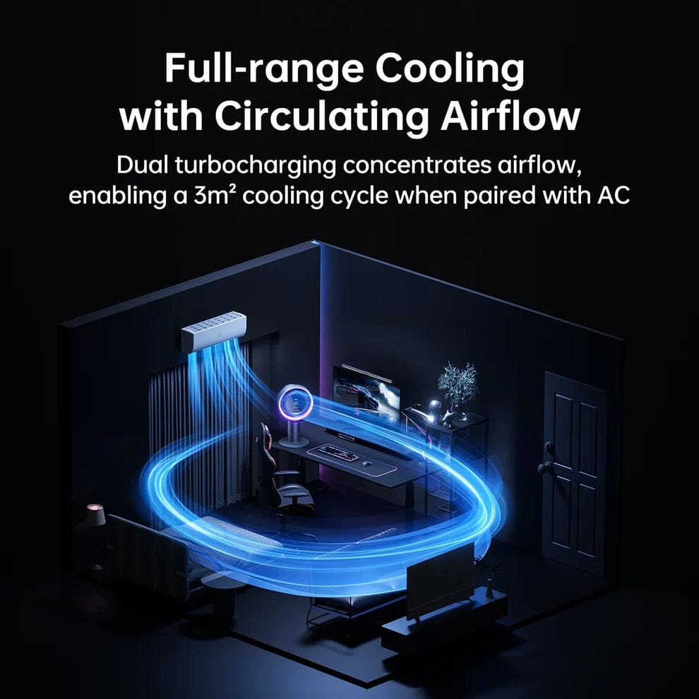 JisuLife Pro3 Table Fan