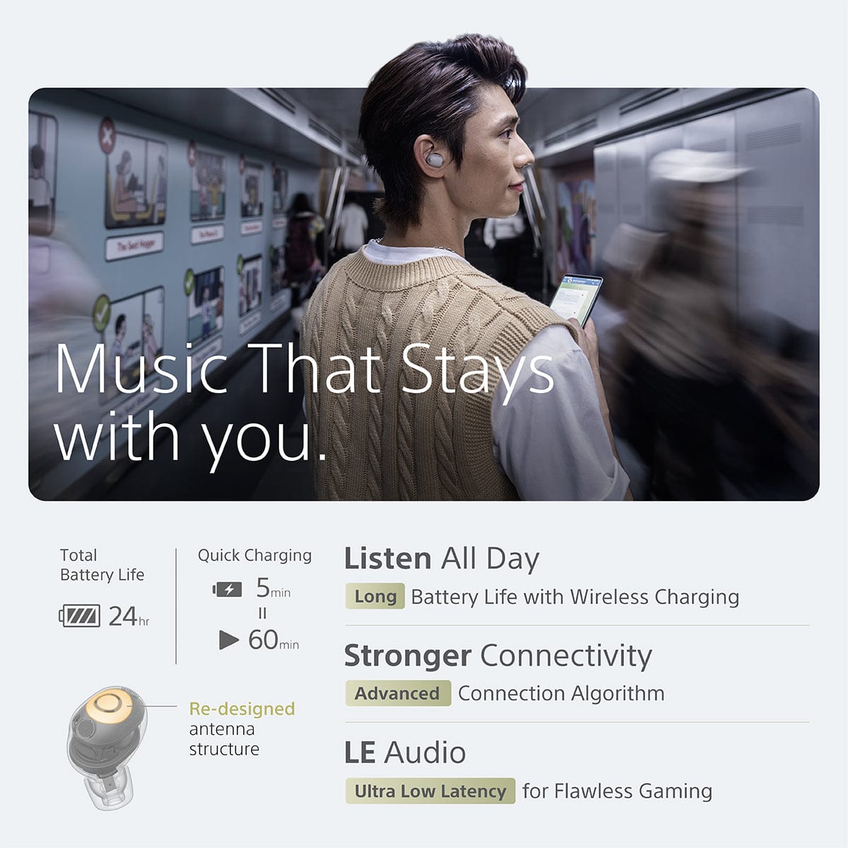 Sony WF-1000XM6 Wireless Noise Cancelling Earbuds (XM6)