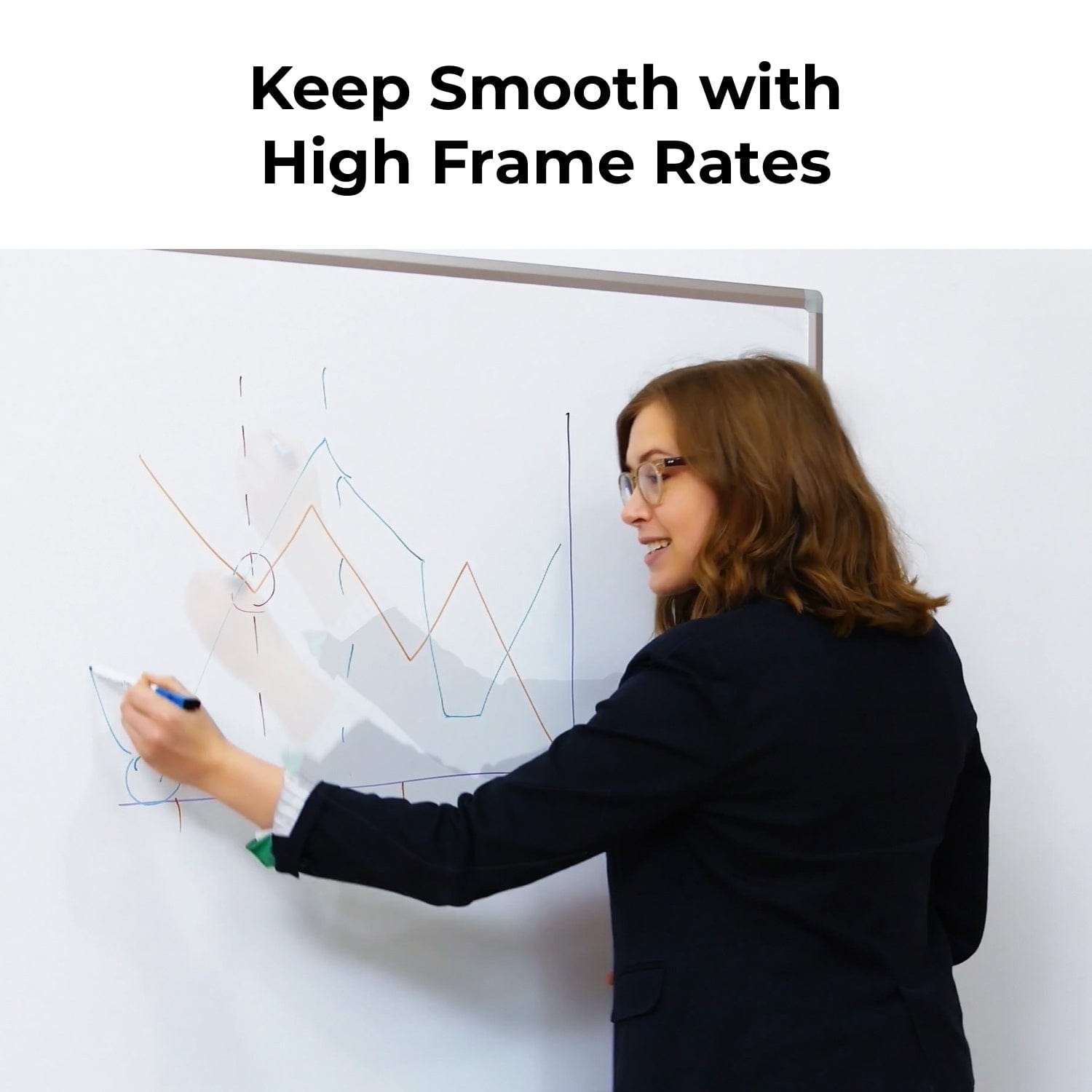 OBSBOT Meet SE AI-Powered Full HD Webcam