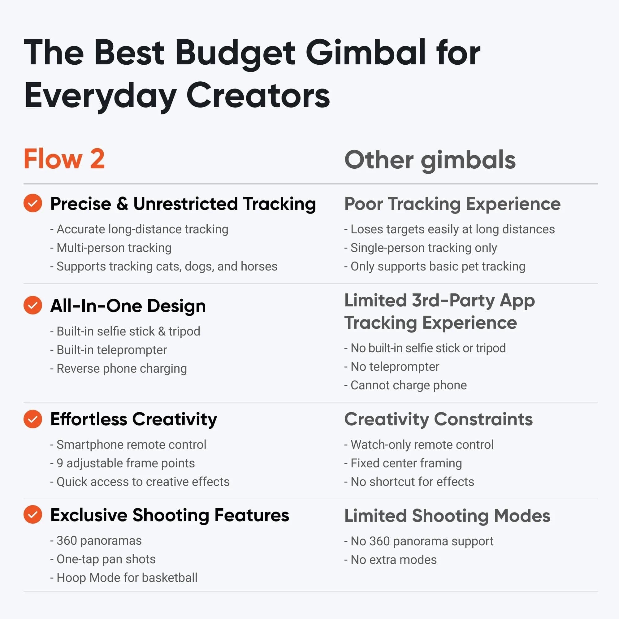 Insta360 Flow 2 Gimbal Stabilizer for Smartphone