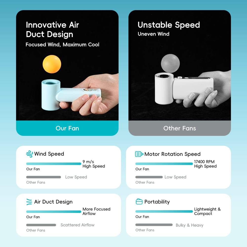 ROCK Crayon Shinchan Mini Handheld High Speed Fan