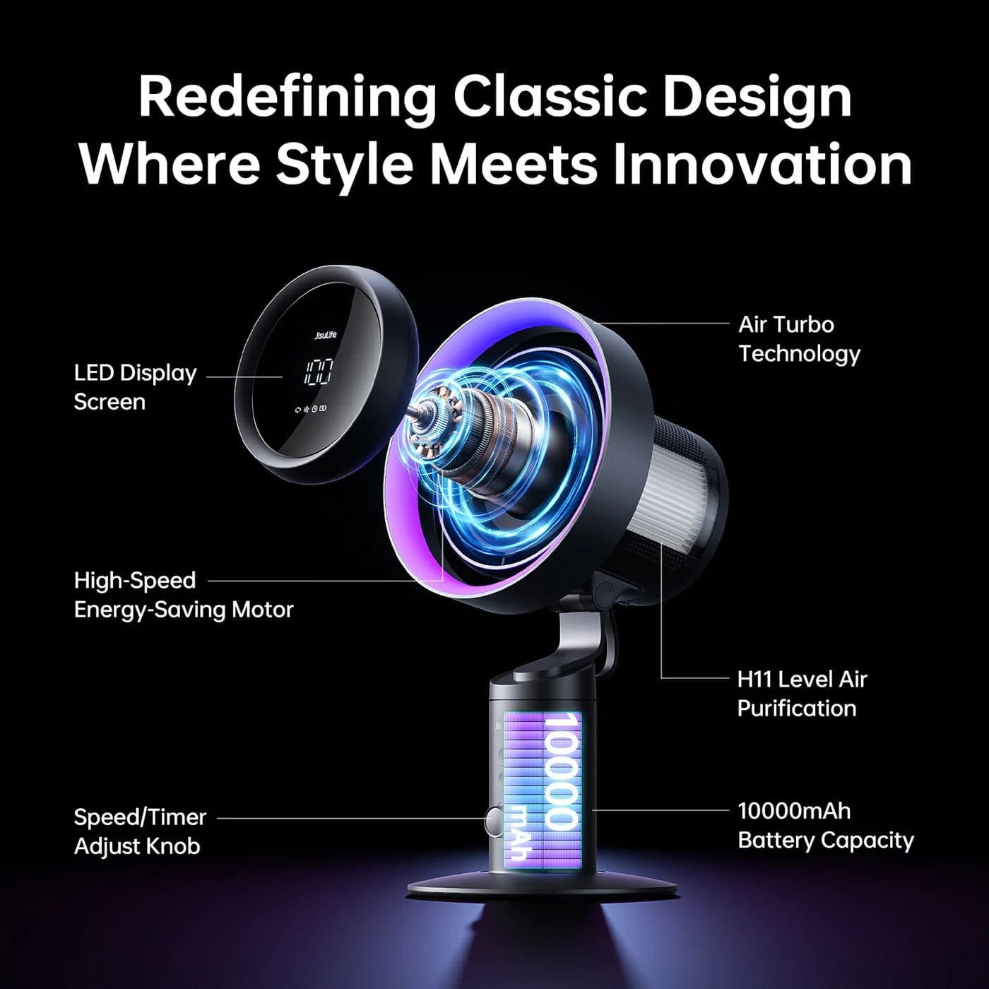 JisuLife Pro3 Table Fan