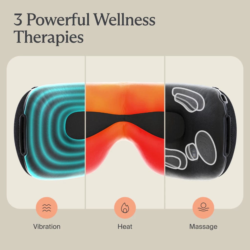 Therabody Smart Goggles 2nd Generation Eye & Temple Massager