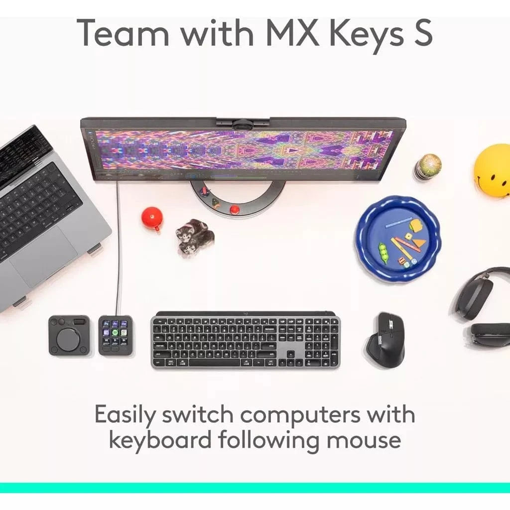 Logitech MX Master 4 Wireless Bluetooth Mouse