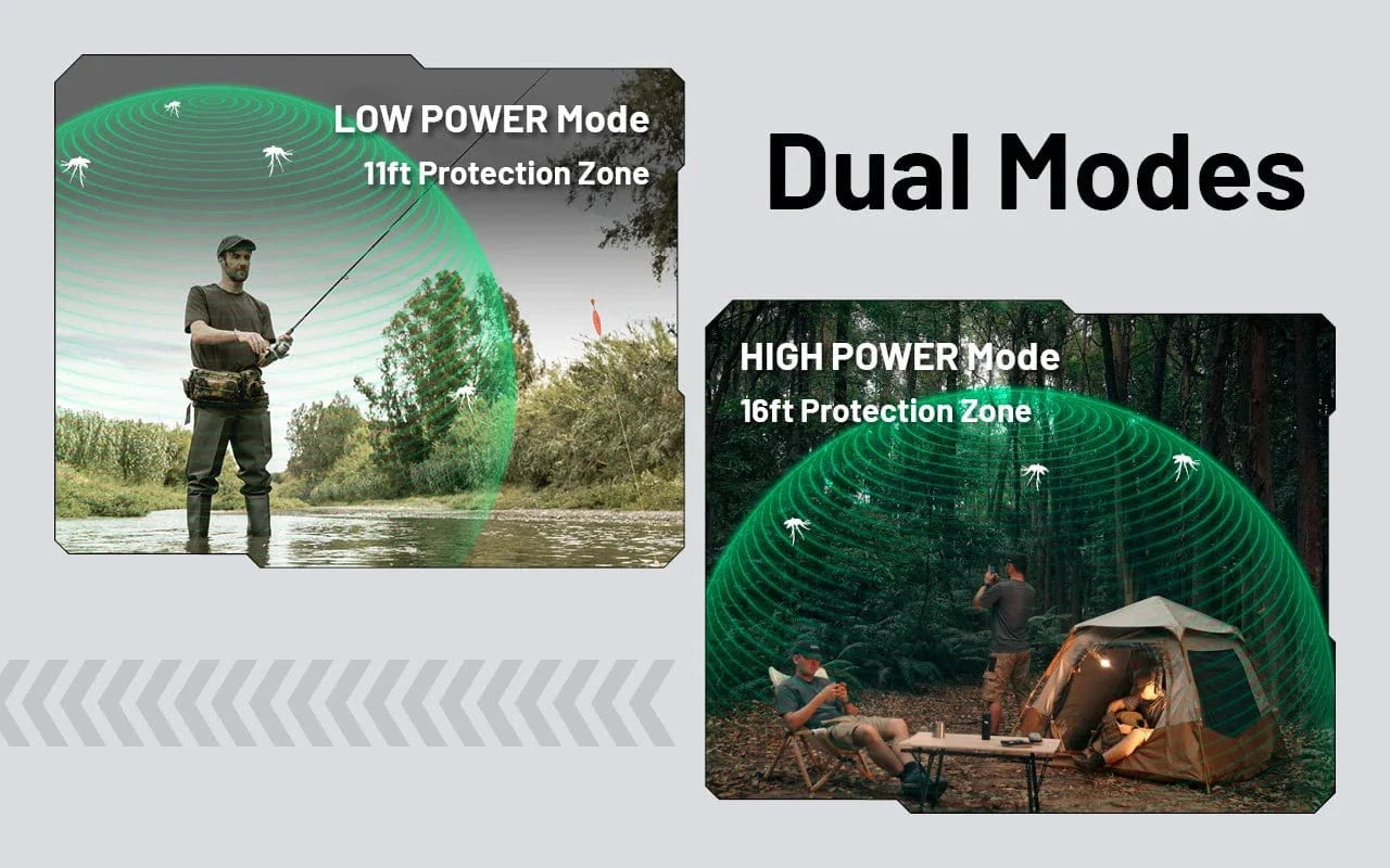 Nitecore EMR25 3in1 Rechargeable Electronic Mosquito Repellent