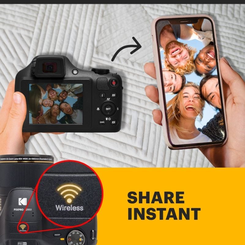 Kodak Pixpro AZ653 Bridge Camera