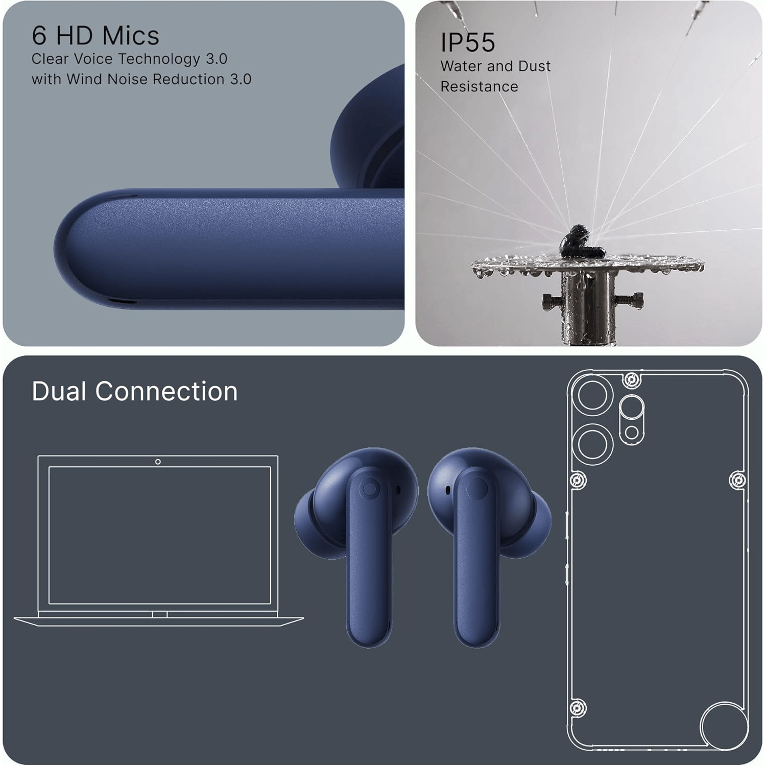 CMF Buds 2 Plus True Wireless Earbuds 2025