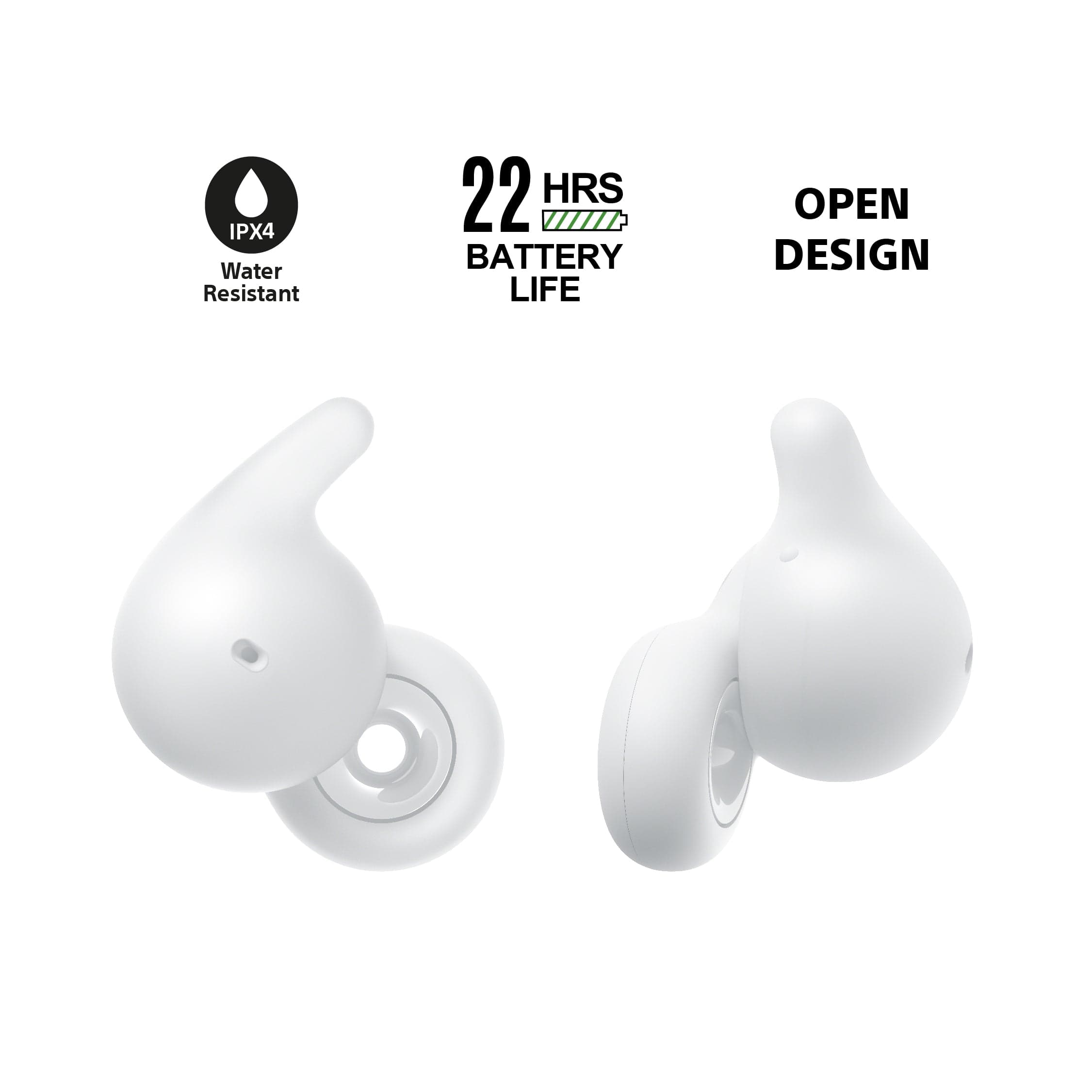 Sony LinkBuds Open Truly Wireless Earbuds