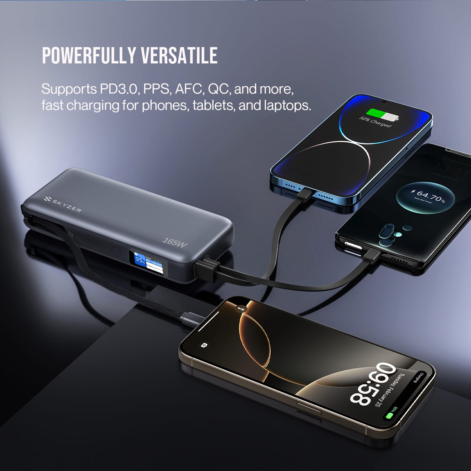 SKYZER PB257GY | 20,000mAh 165W Fast Charging Power Bank
