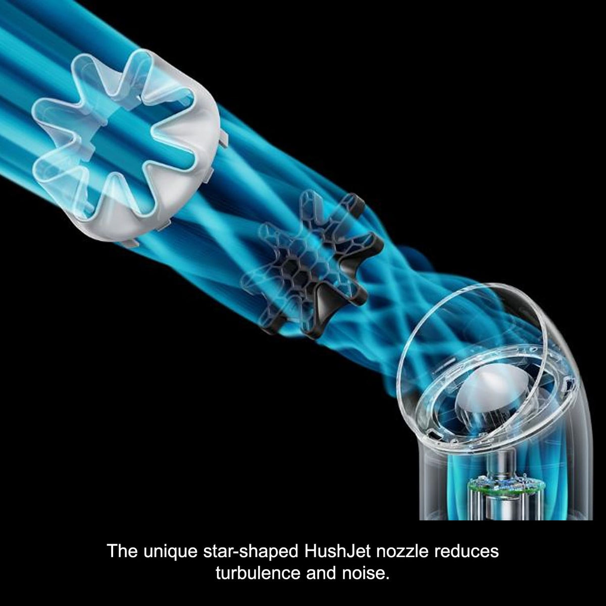 Dyson HushJet Mini Cool Portable Cooling Fan