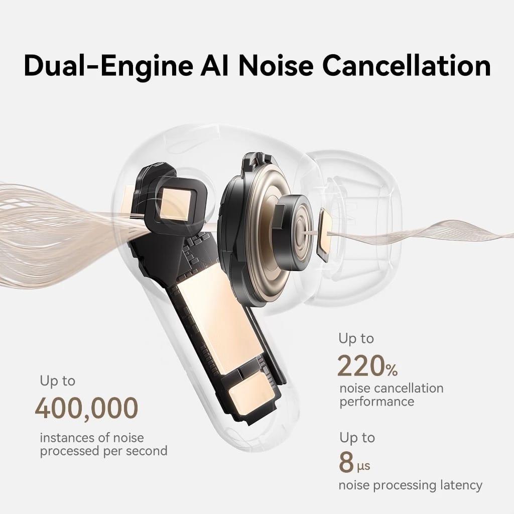 Huawei FreeBuds Pro 5 | Dual-Engine Al Noise Cancellation | Ultra Immersive Sound