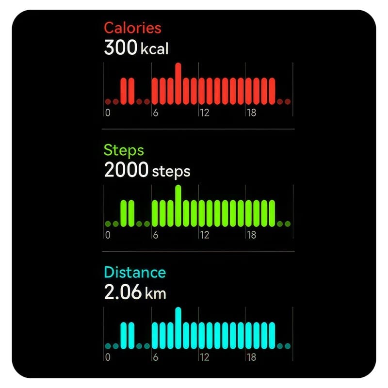 HiFuture LYRA Screenless Health Tracker