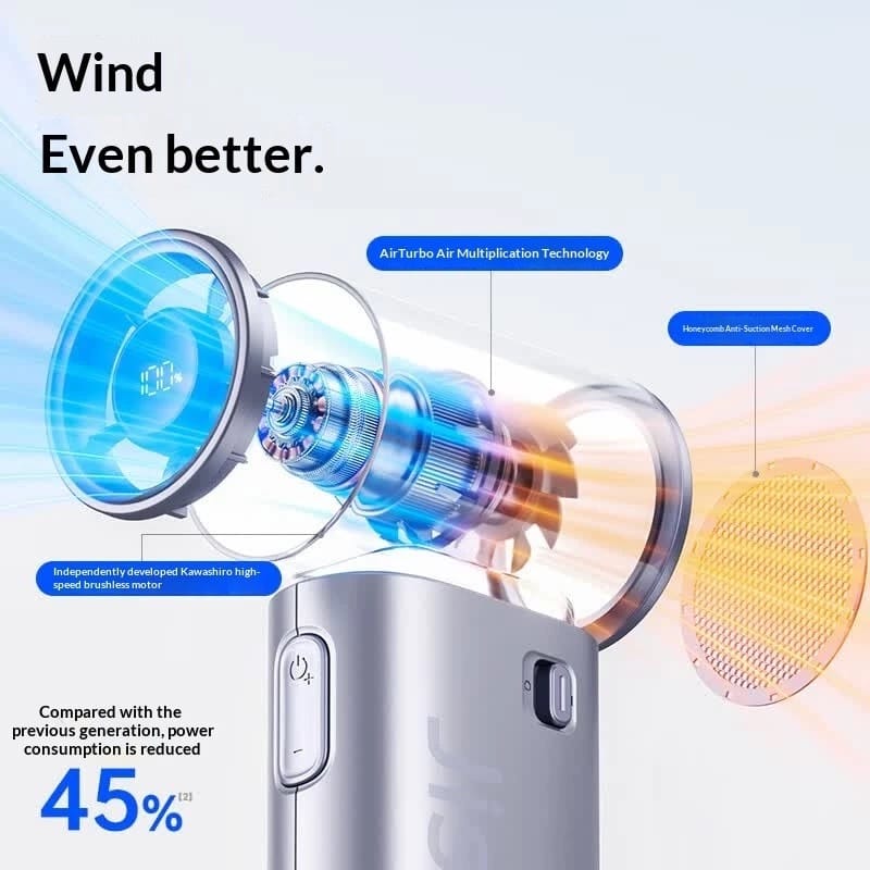 JisuLife Life 9S 5000mAh Handheld Fan