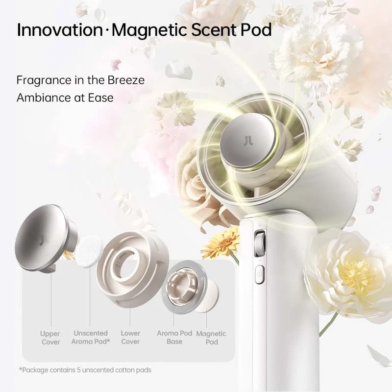JisuLife Pro 1 Mini Handheld Fan