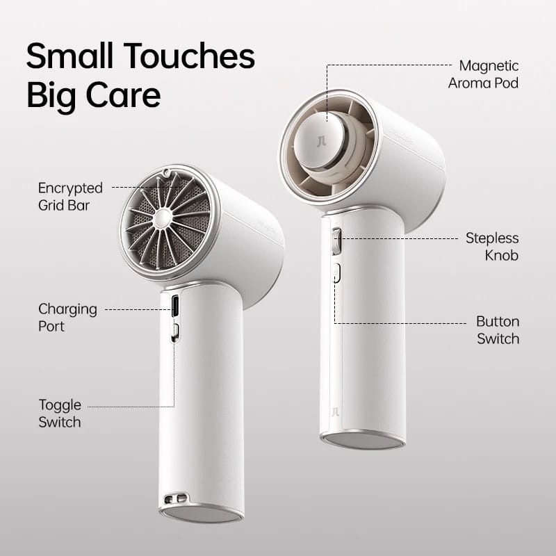 JisuLife Pro 1 Mini Handheld Fan