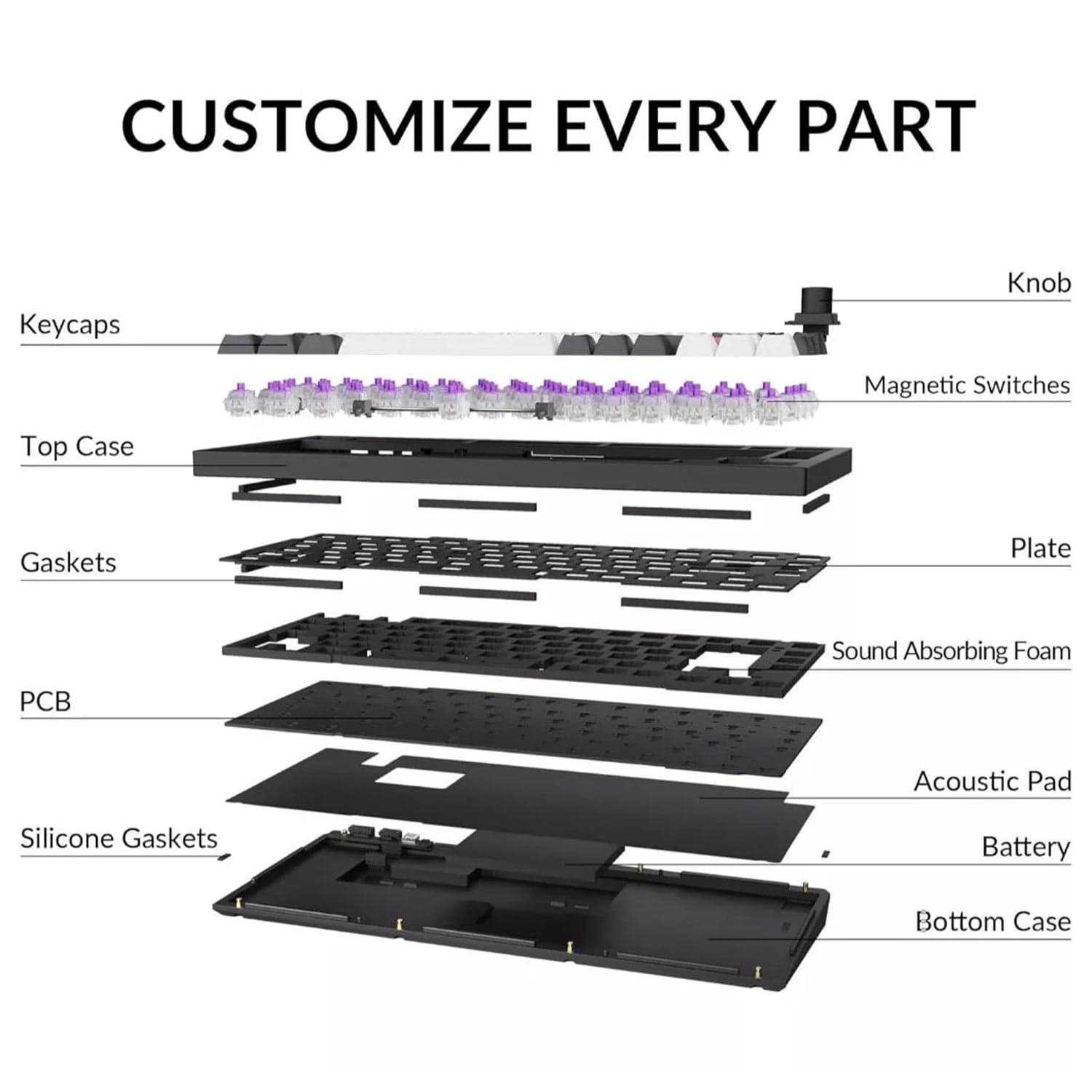 Keychron HE Series | Q1 HE QMK Wireless Custom Mechanical Keyboard